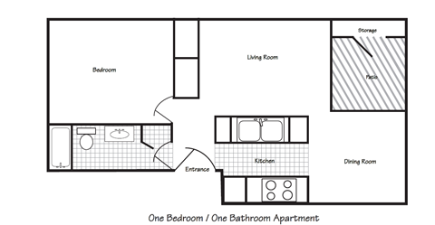 Sage Creek Apartments_Kennewick WA_Floor Plan_One Bedroom One Bathroom